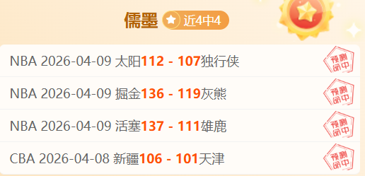 哈登砍下,分助快船连,胜五场,世界杯赛程,2026世界杯,比赛时间,场地信息,赛事动态