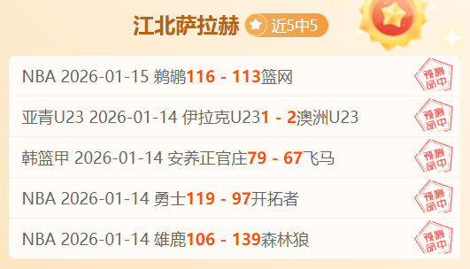首节太阳火,力全开狂砍,次节三分球,世界杯赛程,2026世界杯,比赛时间,场地信息,赛事动态