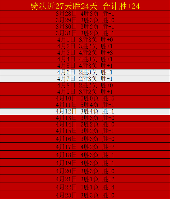 奖金赛事解,丁俊晖复仇,之战,世界杯赛程,2026世界杯,比赛时间,场地信息,赛事动态