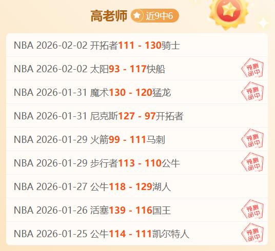 沙场霸主,流浪英雄传,奇大揭秘,世界杯赛程,2026世界杯,比赛时间,场地信息,赛事动态