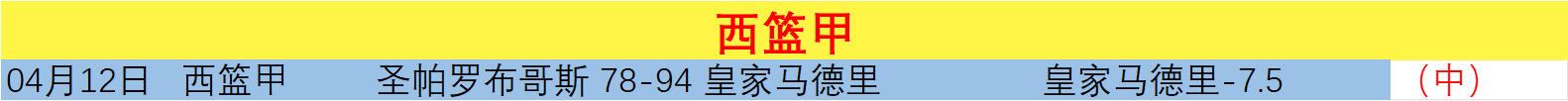 热刺新星埃,基蒂克巧妙,致敬姆巴佩,世界杯赛程,2026世界杯,比赛时间,场地信息,赛事动态