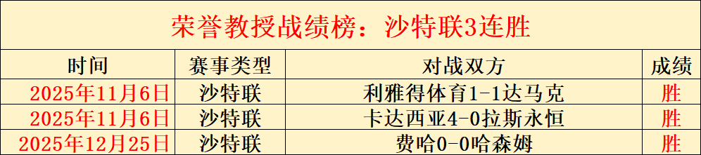 新加坡亚青,赛击剑揽三,邓咏欣喜获,世界杯赛程,2026世界杯,比赛时间,场地信息,赛事动态