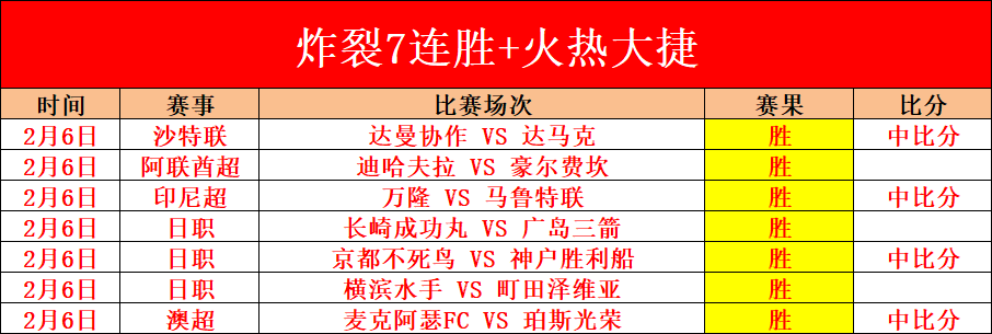 原创,周五,意甲焦点战,世界杯赛程,2026世界杯,比赛时间,场地信息,赛事动态