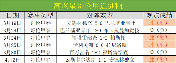 原创,周五,意甲焦点战,世界杯赛程,2026世界杯,比赛时间,场地信息,赛事动态