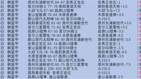 英格兰队世预赛替补建功，埃泽献出处子球