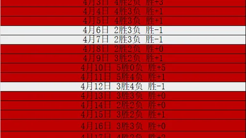 “奖金赛事解读：丁俊晖复仇之战，吴宜泽冲冠决赛展望”